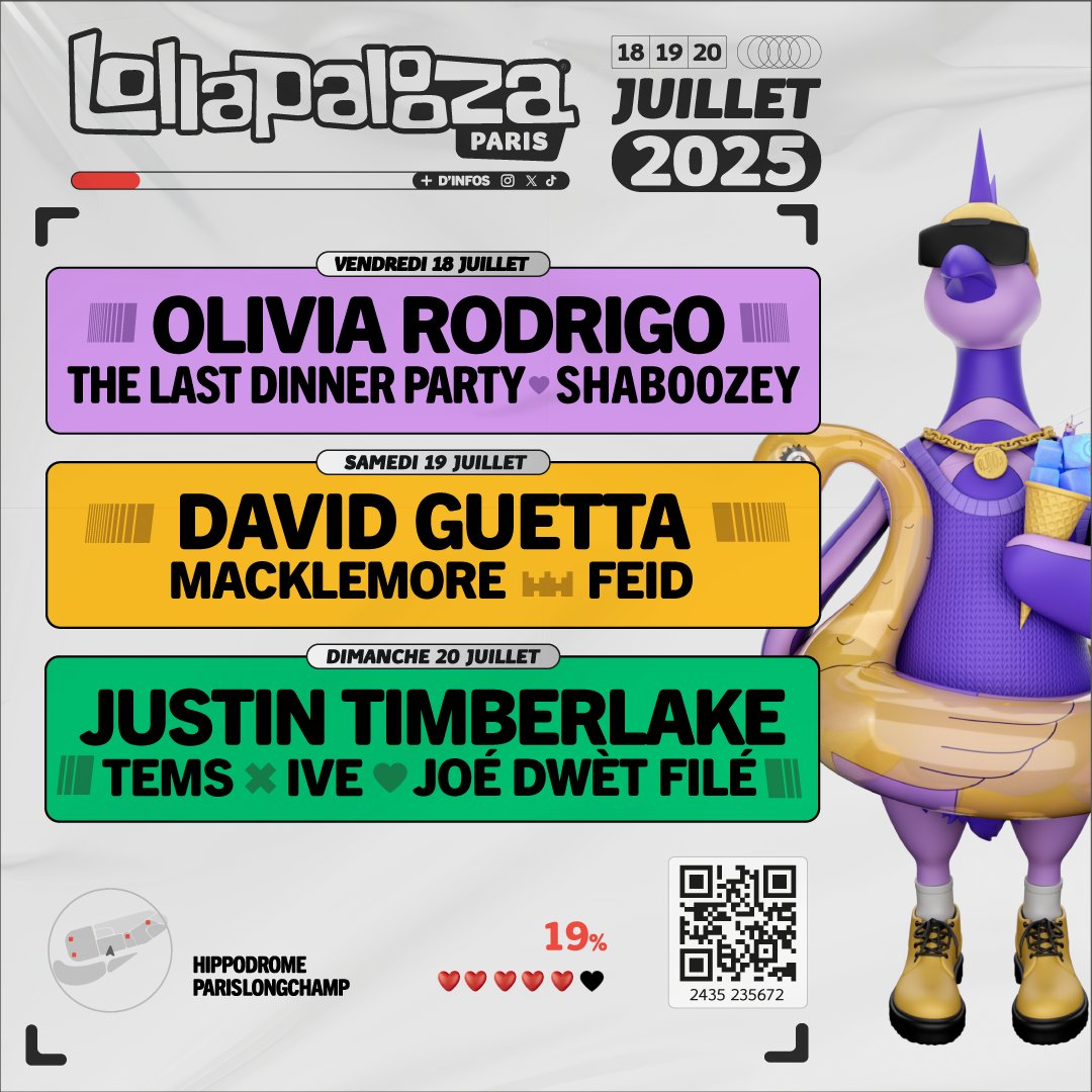 Lollapalooza Paris 2025 Lineup